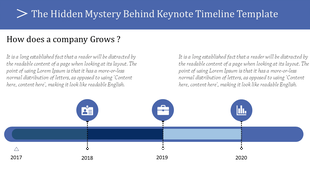 Horizontal timeline with milestones for 2017 to 2020, marked with blue circles containing icons and text.