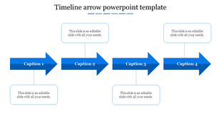 Four blue arrows arranged in a row, each linked to a captioned text box above and below.