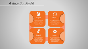 Step-by-step progression diagram with four stages, each containing an icon and placeholder text areas.