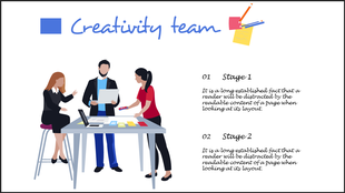 Creative slide showing a team collaborating at a table with colored sticky notes, accompanied by stages of work in captions.