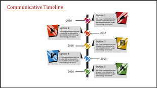Timeline PowerPoint template featuring 2016 to 2020, with options for each year represented by icons and captions.