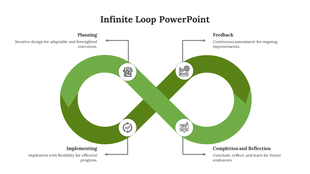 Green infinite loop design with four circular icons, paired with captions, on a white background.