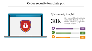 Cyber security template with a central laptop illustration and data metrics displayed through color-coded horizontal bars.