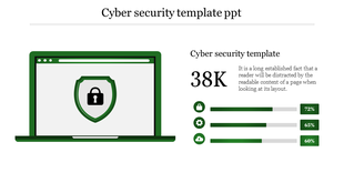 Infographic featuring a green laptop with a lock shield icon, security metrics, and progress bars on a white background.