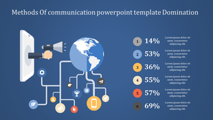 Communication themed slide showing a megaphone, speech bubbles with icons, and a list of three steps next to an 80% figure.