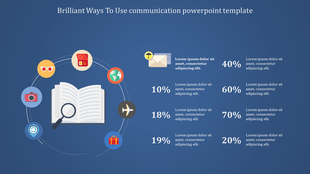 Communication infographic showing a book and magnifying glass, surrounded by icons with percentage labels.