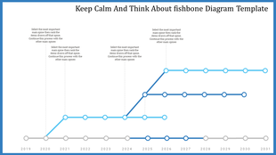 Fishbone diagram slide showing a series of connected spines with years from 2019 to 2031 with placeholder text.