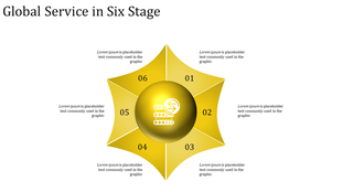 Yellow star shaped infographic with six numbered sections around a central circular icon, labeled with placeholder text.