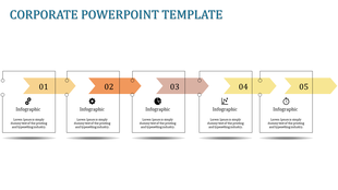 Corporate PowerPoint template with five infographic sections each numbered 01 to 05, with arrows and icons.