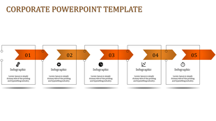 Corporate infographic with five horizontal orange arrows linking sections containing icons and placeholder text areas.