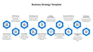 Business strategy template with ten blue hexagons, featuring icons and connected text sections on a white background.