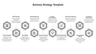 Business strategy PPT template featuring gray hexagons highlighting steps from the market analysis to organizational culture.