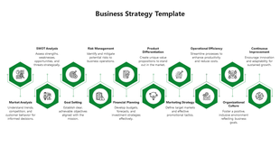 Green hexagonal elements arranged in sequence, with business strategy steps from market analysis to continuous improvement.