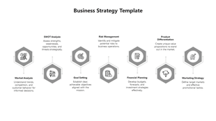 Gray hexagonal infographic showing seven connected business strategy elements with text and icons.