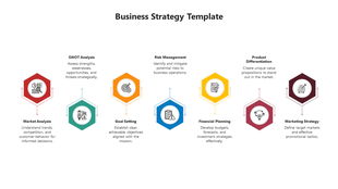 Business strategy diagram with interconnected colorful hexagonal icons for seven key steps, placed in white backdrop.