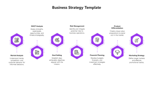 Infographic featuring seven purple hexagonal shapes with icons and connected text for strategy elements.