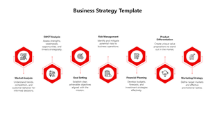 Green themed strategy slide with seven elements from Market Analysis to Marketing Strategy with red icons and descriptions.