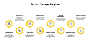 Infographic with eight yellow hexagons, featuring icons and text strategy elements on a clean white layout.