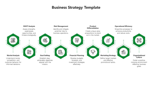 Nine green hexagon design linked by lines, illustrating business strategy steps on a white background.
