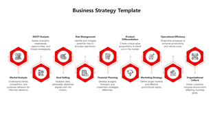 Business strategy PPT template featuring red hexagons highlighting steps from the market analysis to organizational culture.
