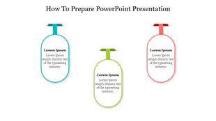 Colorful PowerPoint slide showing three sections with placeholders for how to prepare a presentation.