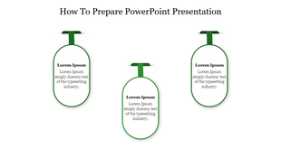 Structured template featuring three green bordered ovals with placeholder text, aligned in a row.