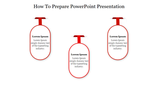 PowerPoint template with three red sections representing steps to prepare a presentation, with placeholder text.