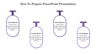 Purple themed PowerPoint slide showing four sections for how to prepare a presentation, each with placeholder text.