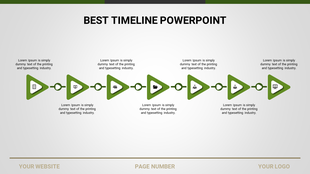 Timeline PowerPoint template featuring steps with green arrows, icons, and placeholder text for each stage.