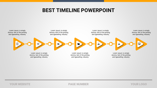 Timeline with seven yellow triangular arrows, each connected by lines and paired with icons and descriptions.