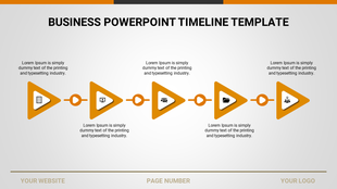 Horizontal golden yellow timeline with triangular markers linked by circles, featuring icons and descriptive text.
