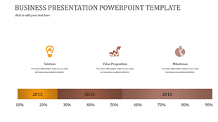 Business slide featuring a three step process with icons and a brown gradient timeline from 2013 to 2015 below.