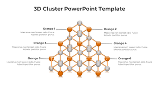 3D cluster diagram with orange and gray spheres connected in a pyramid shape, labeled with six highlighted points.