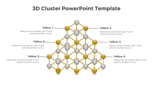 Networked 3D cluster infographic featuring metallic yellow spheres linked in a structured lattice with six labeled sections.