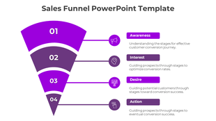 Purple funnel shape with four segments, numbered 01 to 04, linked to circular icons and text boxes on the right.