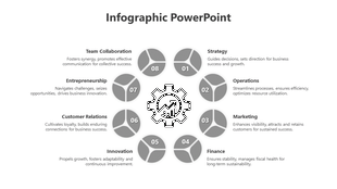 Infographic PowerPoint template displaying eight business functions, including team collaboration, strategy, and marketing.