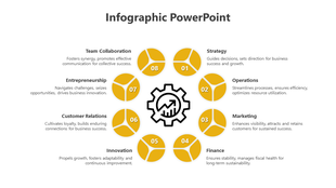 Infographic slide with eight yellow segments showcasing business concepts like strategy, finance, and team collaboration.