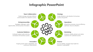 Minimalist seven node infographic with green circular icons surrounding a central gear graphic placed with caption areas.