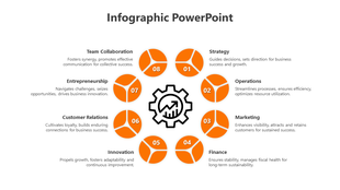 Infographic slide with eight orange segments featuring business concepts like strategy, finance, and team collaboration.