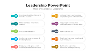 Leadership slide with ten numbered, text boxes in two columns, each highlighting an aspect of inspirational leadership.