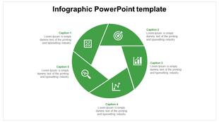 Circular infographic PowerPoint template with green segments, icons, and captions for various content sections.