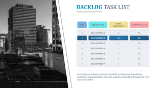 Task list slide featuring a priority-based table with columns for description, time estimate, and value.