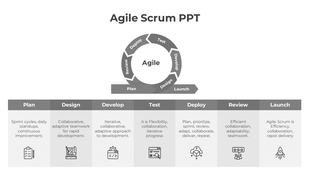 Agile scrum workflow slide with a circular diagram representing the stages from plan to launch, with icons and caption area. 