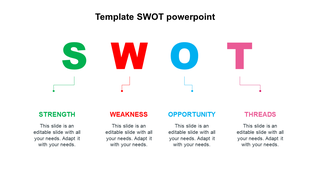 SWOT analysis template showing four sections with bold initials and matching color coded descriptions underneath.