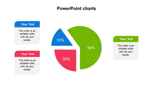 Colorful pie chart in PowerPoint slide showing 60, 30, and 10 percent segments with text boxes on a white backdrop.