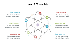 Solar themed PowerPoint template with orbiting icons representing various concepts and placeholders for text.