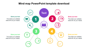 Mind map slide with a central purple node connected to four numbered sections, each branching into smaller circular icons.