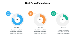 PowerPoint chart template displaying three donut charts with percentages and icons representing data categories.