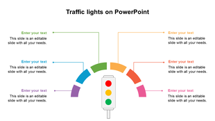 Traffic light illustration in the center, surrounded by colored semicircular arc with six segments, paired with text areas.