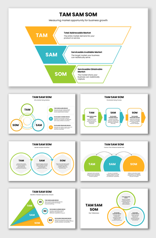 TAM SAM SOM funnel infographic with colorful layers, text holders, market sizing visuals, and clean layout.